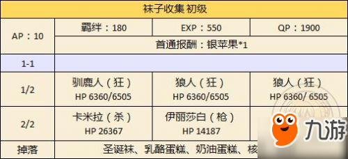 FGO国服圣诞节二期攻略汇总 圣诞节二期速刷攻略