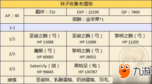 FGO國服圣誕節(jié)二期攻略匯總 圣誕節(jié)二期速刷攻略