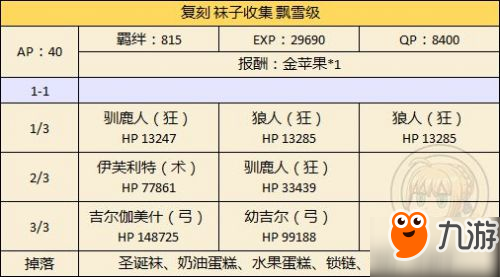 FGO國服圣誕節(jié)二期攻略匯總 圣誕節(jié)二期速刷攻略