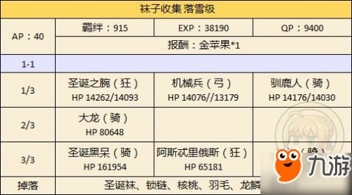 FGO國服圣誕節(jié)二期攻略匯總 圣誕節(jié)二期速刷攻略