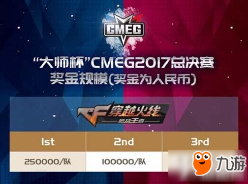 cf手游大師杯CMEG2017總決賽開賽