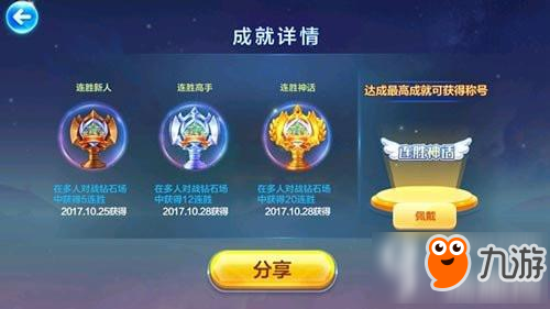 天天酷跑解锁连胜神话称号必备知识讲解