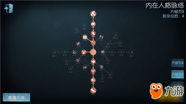 第五人格监管者天赋加点 这7套最佳方案