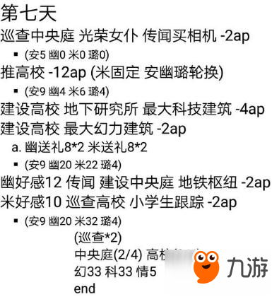 永遠(yuǎn)的7日之都高周目安線打法 能攻略4個(gè)神器使