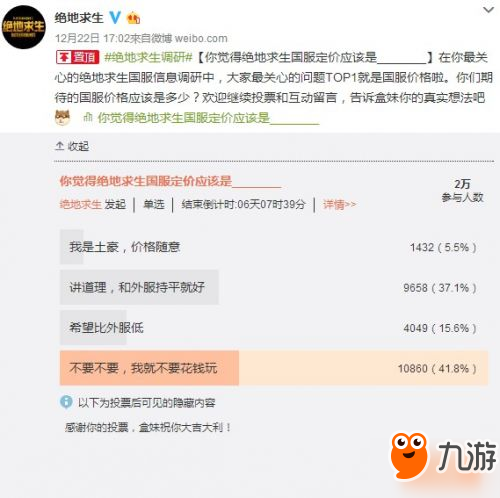 絕地求生正式版國服多少錢 40%玩家希望免費(fèi)