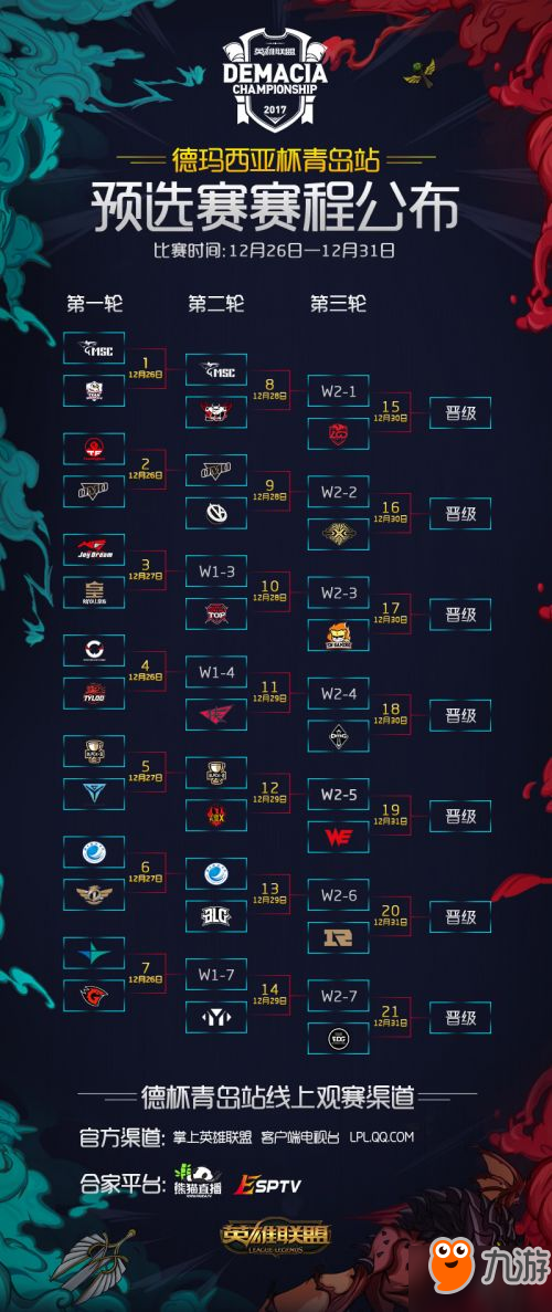 LOL德瑪西亞杯預(yù)選賽12月26日開啟 2018德杯賽程