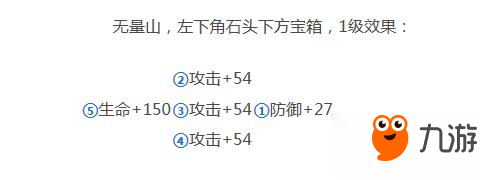 小蝦米闖江湖陣法匯總 升級方法一覽