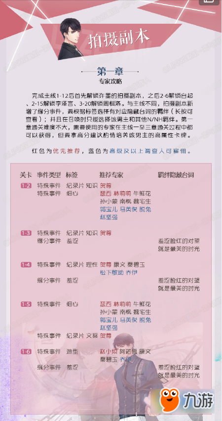 戀與制作人李澤言拍攝副本怎么過 戀與制作人李澤言拍攝副本通關攻略