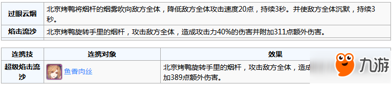 食之契約饗靈北京烤鴨怎么樣 饗靈北京烤鴨介紹