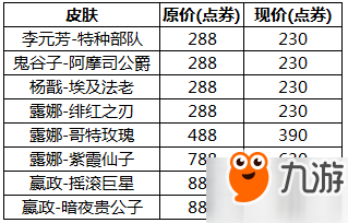 王者荣耀12月26日更新了什么 KPL盛典活动和元旦活动