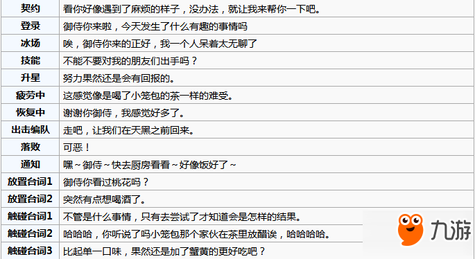 食之契約饗靈蟹黃小籠包怎么樣 饗靈蟹黃小籠包介紹