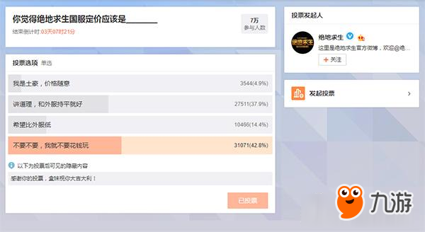 《絕地求生》國(guó)服發(fā)起定價(jià)調(diào)查：42.8%玩家希望游戲免費(fèi)