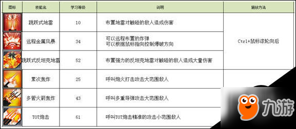 不朽之城新增了哪些內容 不朽之城新增武器技能一覽