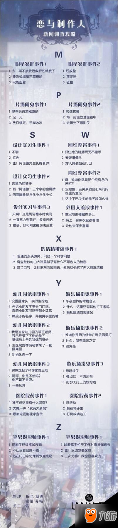 戀與制作人城市新聞調(diào)查攻略匯總 暗訪事件整理