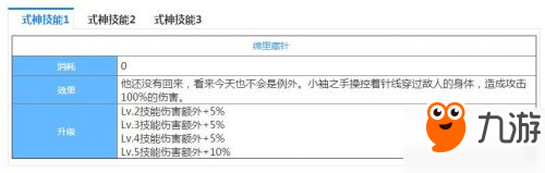 阴阳师R式神小袖之手怎么样：技能属性/觉醒图鉴/御魂搭配