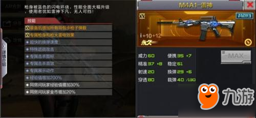 CF手游M4系列武器評測 誰才是M4中的王者