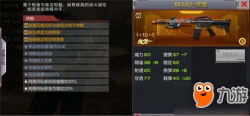 CF手游M4系列武器評測 誰才是M4中的王者