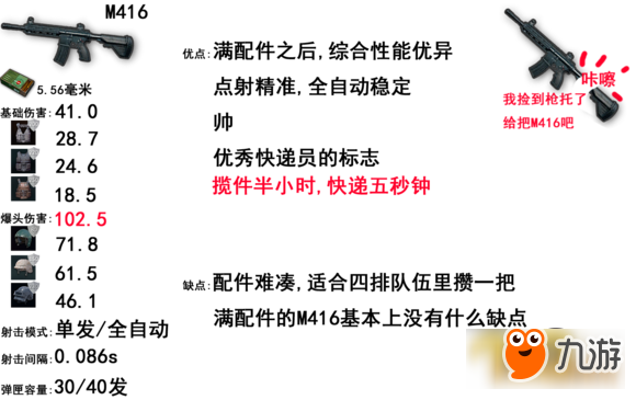 絕地求生步槍哪個(gè)最厲害 最強(qiáng)步槍威力排行榜一覽