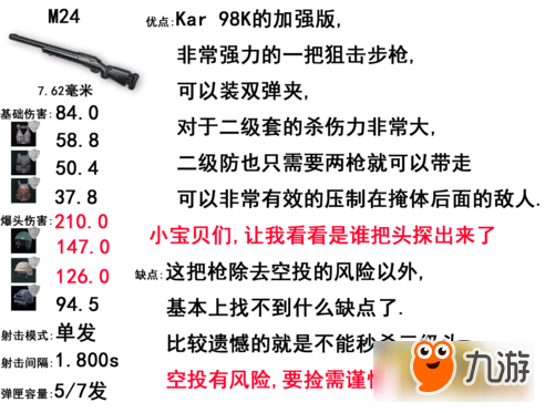 絕地求生步槍哪個(gè)最厲害 最強(qiáng)步槍威力排行榜一覽