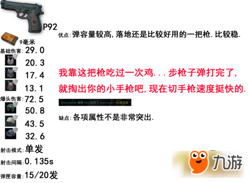 絕地求生步槍哪個(gè)最厲害 最強(qiáng)步槍威力排行榜一覽