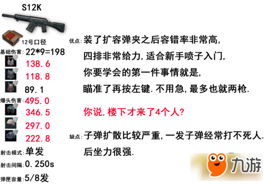 絕地求生步槍哪個(gè)最厲害 最強(qiáng)步槍威力排行榜一覽