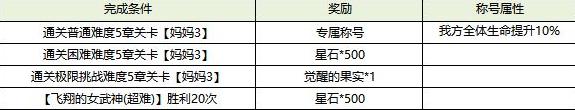 苍蓝境界第五章怎么过 苍蓝境界第五章攻略大全