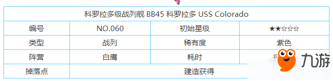 碧蓝航线科罗拉多怎么样 碧蓝航线科罗拉多技能属性介绍