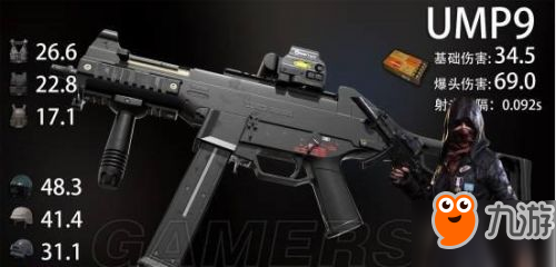 絕地求生正式版武器傷害調整 UMP9成最大贏家