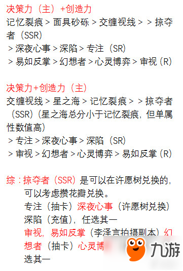 戀與制作人R卡養(yǎng)成推薦+SR/SSR卡兌換推薦