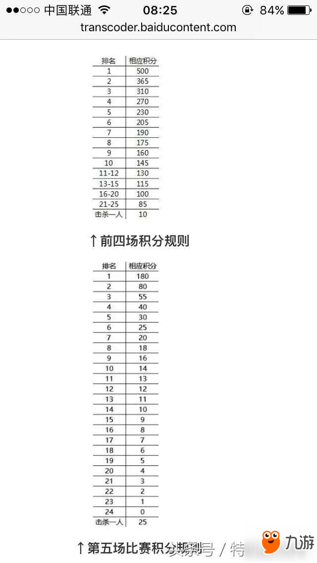 绝地求生京东赏金赛决赛今晚开启，连续三天