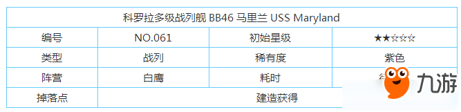 碧藍(lán)航線馬里蘭怎么樣 碧藍(lán)航線馬里蘭技能屬性介紹
