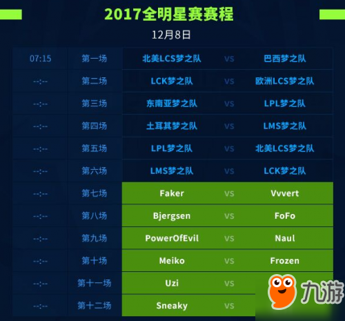 LOL2017全明星賽賽程表 UZI和Meiko solo賽對(duì)手賽程介紹