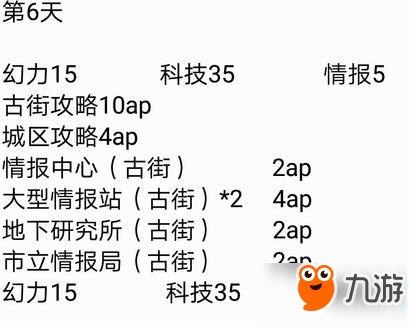 永遠的7日之都三周目犧牲線打法 黑核怎么拿