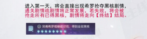 永遠的7日之都全結(jié)局攻略 完美結(jié)局達成方法、分支選項攻略