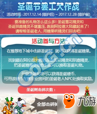 dnf圣誕節(jié)罷工大作戰(zhàn)活動(dòng)介紹 dnf圣誕硬幣/圣誕禮物怎么得