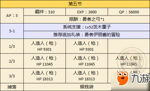 FGO国服万圣节再起 超级巨大的南瓜村最全攻略