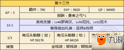 FGO国服万圣节再起 超级巨大的南瓜村最全攻略