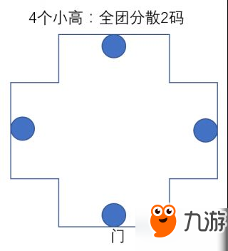 魔兽世界燃烧王座团本成就攻略 阿古斯团队的荣耀攻略