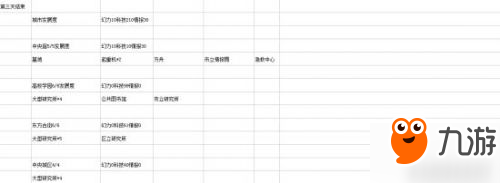 永遠的7日之都二周目安托涅瓦與西比爾獲得攻略