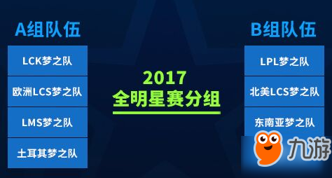 LOL2017全明星赛看点佐伊与EZ的不确定因素