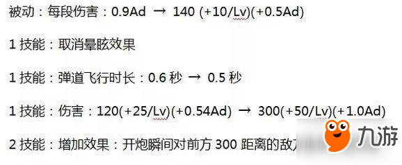 王者榮耀新英雄明世隱和重做后羿上線 復(fù)活甲削弱