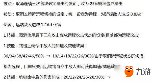 王者榮耀新英雄明世隱和重做后羿上線 復(fù)活甲削弱