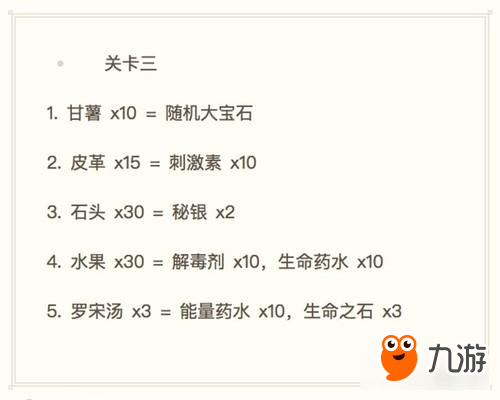 《最后一步》生存攻略-吃货神秘人