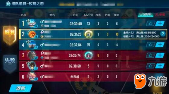 QQ飞车手游赛制抢先看 你离车王只有一步之遥