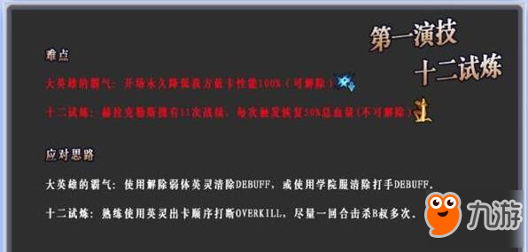 FGO十二试炼打法攻略 需要什么配置