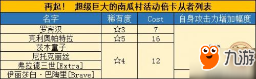 fgo万圣节二期活动攻略 超巨大南瓜村攻略大全