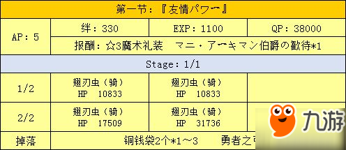 fgo万圣节二期活动攻略 超巨大南瓜村攻略大全