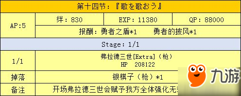 fgo万圣节二期活动攻略 超巨大南瓜村攻略大全