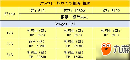 fgo万圣节二期活动攻略 超巨大南瓜村攻略大全