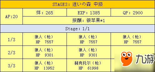 fgo万圣节二期活动攻略 超巨大南瓜村攻略大全